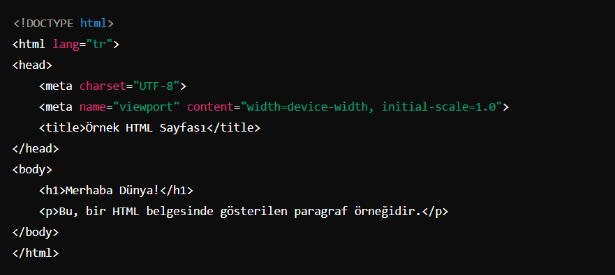 HTML’in Temel Yapısı Nasıldır